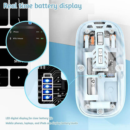 Transparent Wireless Mouse - DMC Wholesale