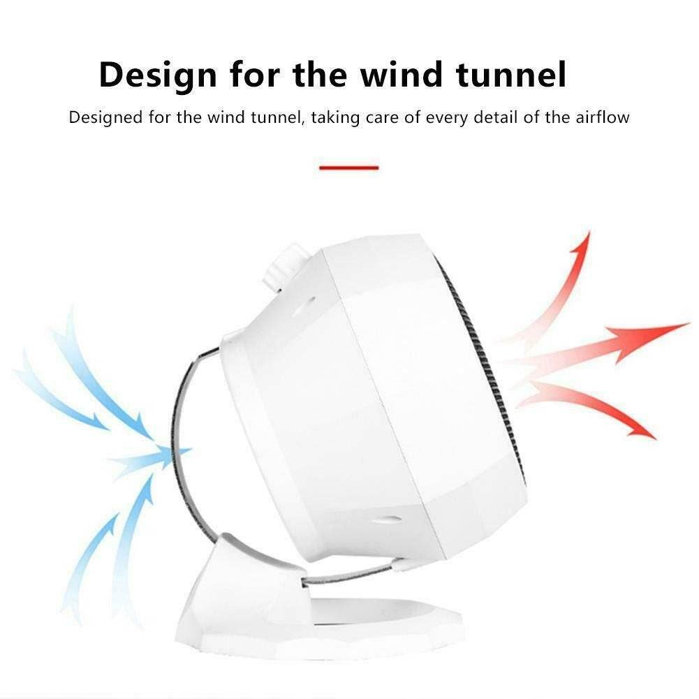 Miniature Heater - DMC Wholesale