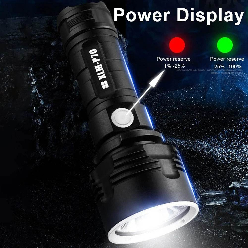 Ultra Bright High Lumens LED Flashlight (16.5cm) - DMC Wholesale