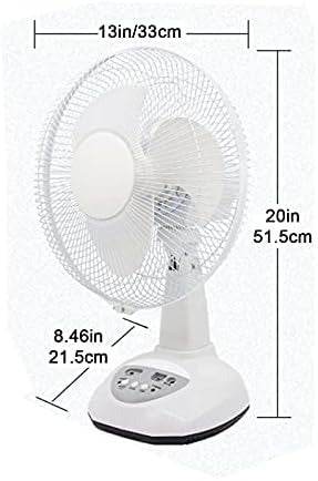Solar Fan System - DMC Wholesale