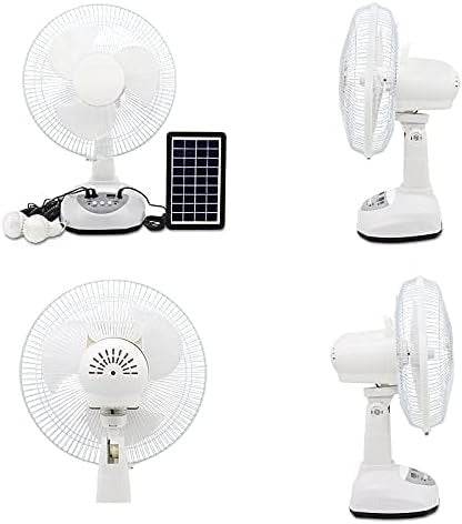 Solar Fan System - DMC Wholesale
