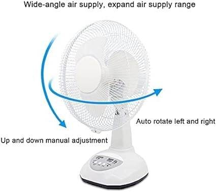 Solar Fan System - DMC Wholesale