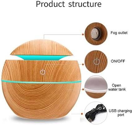 LED Ultrasonic Aroma Humidifier (130ml) - Alt View