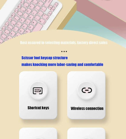 Wireless Mini Keyboard and Mouse Combo - DMC Wholesale