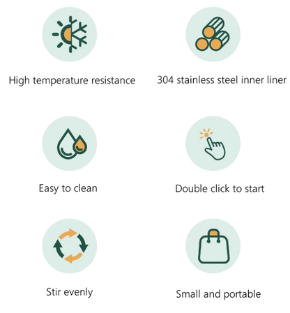 Magnetic Stirring Cup - DMC Wholesale