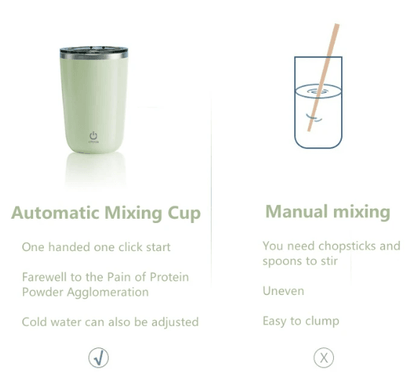 Magnetic Stirring Cup - DMC Wholesale