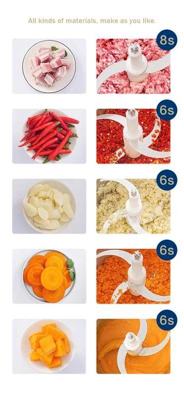 3L Stainless Steal Electric Food Processor - DMC Wholesale