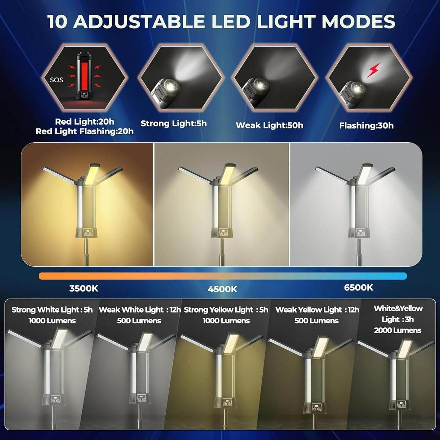 Portable Flexible Work Light - DMC Wholesale