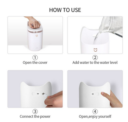 Two Way Port Humidifier (3.3L)
