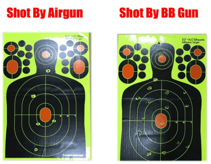 Shooting Splatter Target - DMC Wholesale