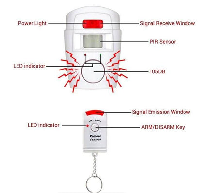 Sensor Alarm - DMC Wholesale