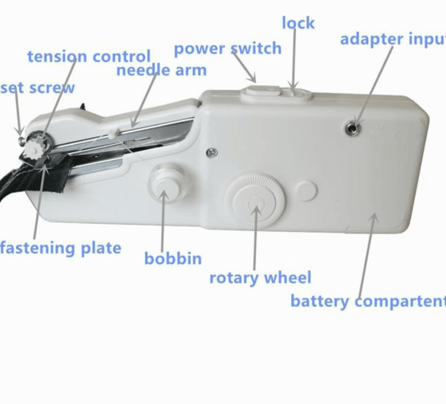 Handy Stitch Sewing Machine - DMC Wholesale