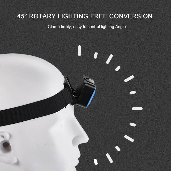 Battery Operated Adjustable LED Headlight - DMC Wholesale