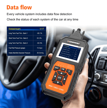 Car Full System Fault Scanner diagnostic Tool - DMC Wholesale
