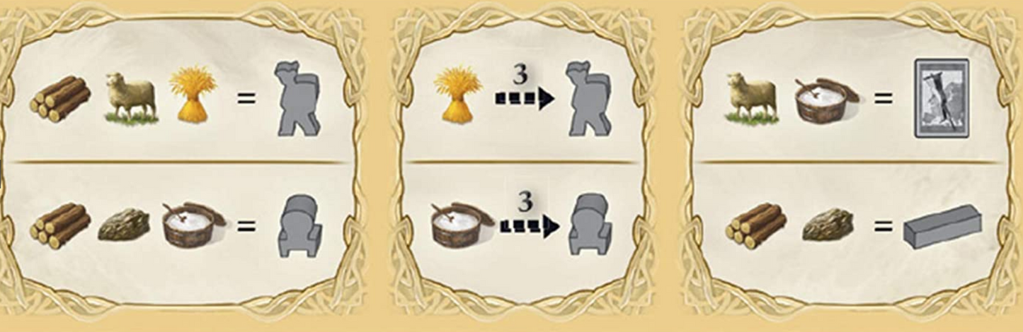 Catan Histories: Merchants of Europe